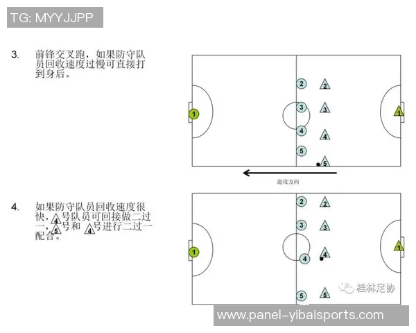足球场上各个位置的详细介绍与战术分析指南